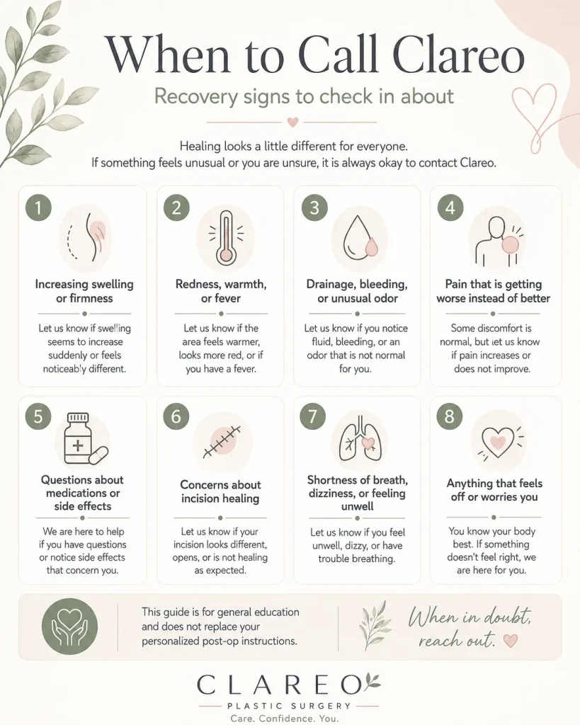 when to contact Clareo during breast augmentation recovery for severe pain, swelling, fever, redness, drainage, or asymmetry
